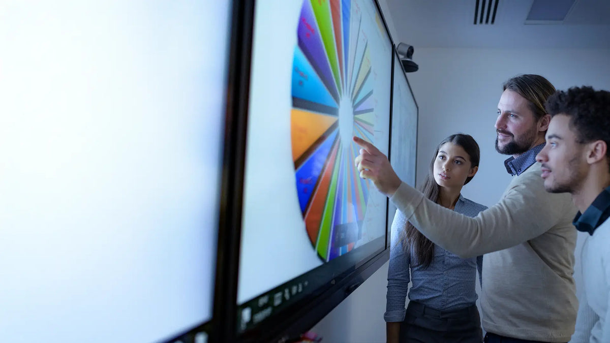 Google Interactive Screen Examples Interactive Screens & Displays | SMART Board GX MX QX – Presentation Spaces